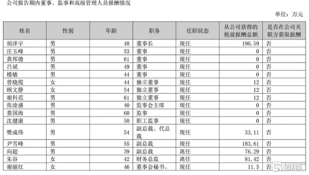 今日外汇行情解析，汇率波动让你财富倍增！