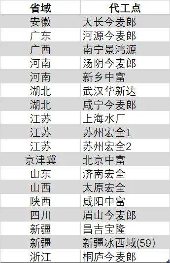 OpenAI连挖特斯拉、xAI和Meta四员大将，AI人才争夺战一触即发